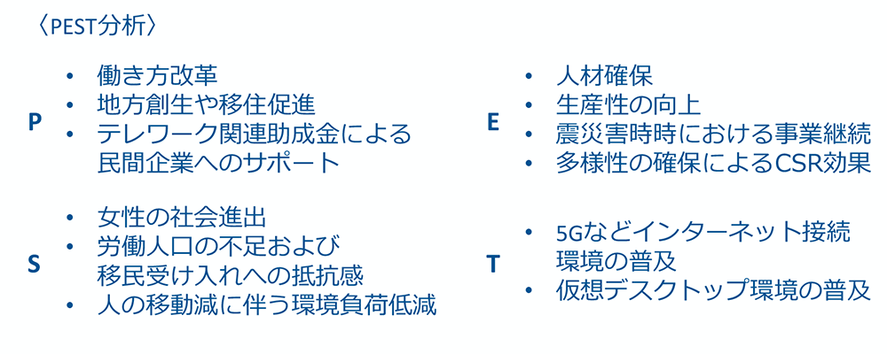 テレワークpest分析